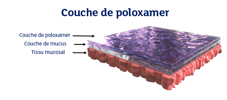 Microscope Nasal Spray